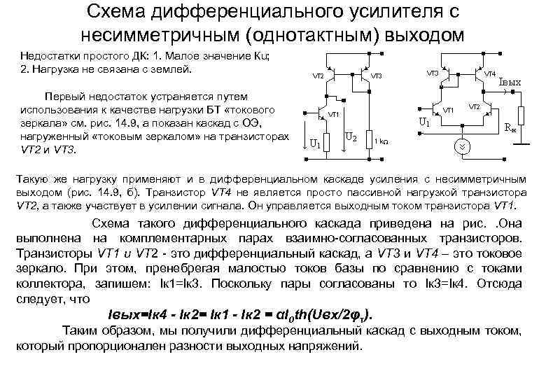 Теория разностных схем