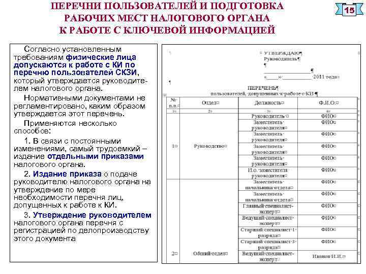 Инструкция по работе с скзи образец