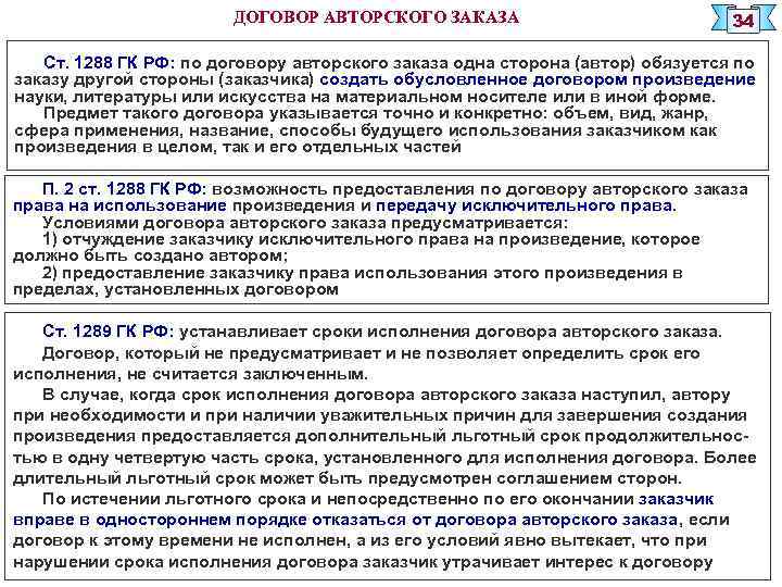 ДОГОВОР АВТОРСКОГО ЗАКАЗА 34 Ст. 1288 ГК РФ: по договору авторского заказа одна сторона