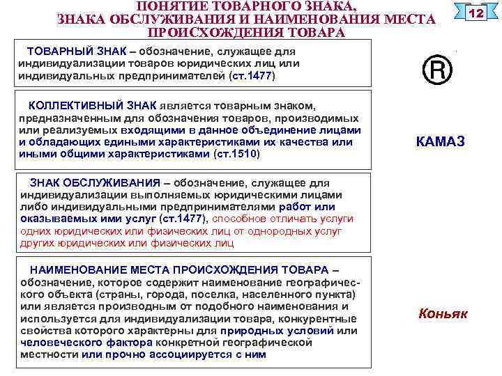 Права владельцев товарных знаков и знаков обслуживания и их гражданско правовая защита презентация