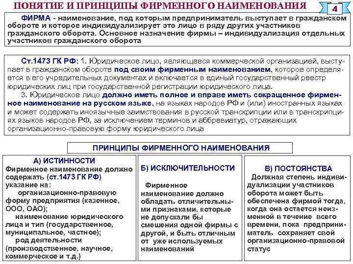 Понятие правовой охраны. Принципы фирменного наименования. Понятие и признаки фирменного наименования. Понятие принципов фирменного наименования. Виды наименований юридического лица.