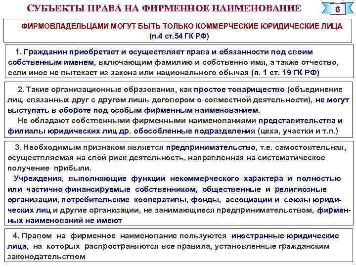 Организации имеющие право. Субъекты фирменного наименования. Право на фирменное Наименование. Права на фирменное Наименование объекты. Наименование права это.