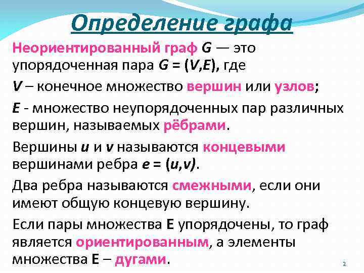 Определение графа Неориентированный граф G — это упорядоченная пара G = (V, E), где