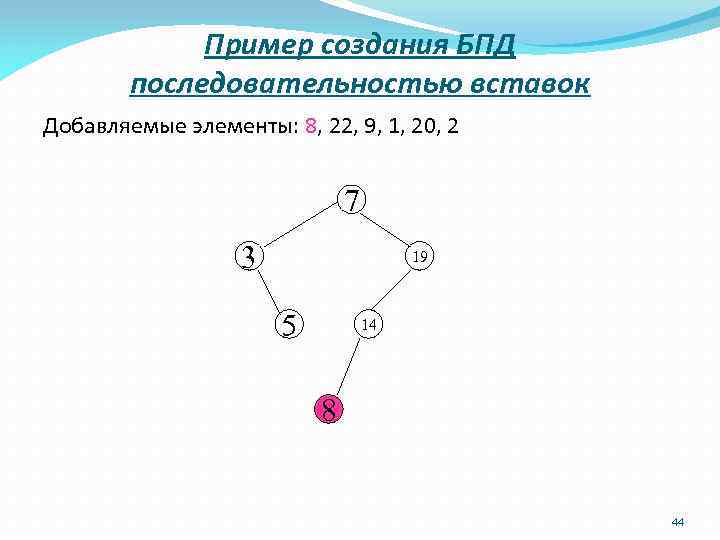 Пример создания БПД последовательностью вставок Добавляемые элементы: 8, 22, 9, 1, 20, 2 7