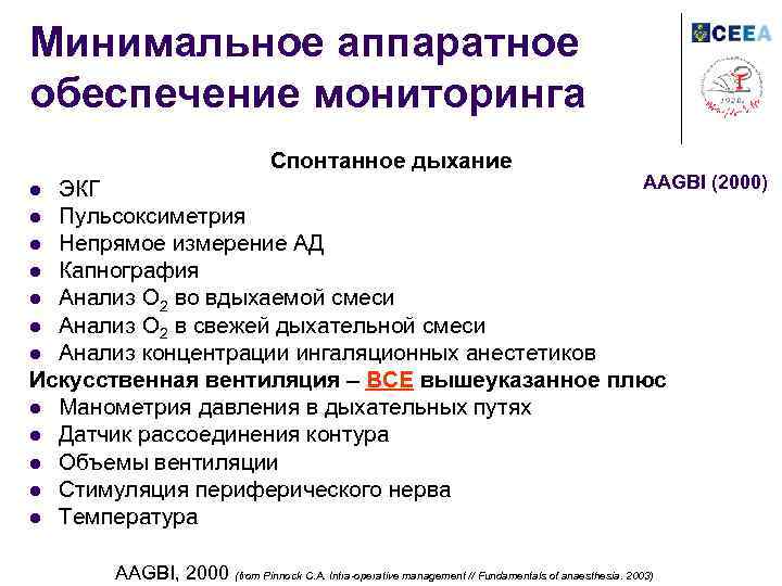 Минимальное аппаратное обеспечение мониторинга Спонтанное дыхание AAGBI (2000) ЭКГ l Пульсоксиметрия l Непрямое измерение