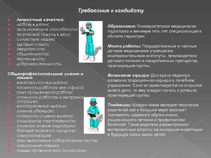 Требования к кандидату Личностные качества: любовь к детям; аналитические способности; творческий подход к делу;
