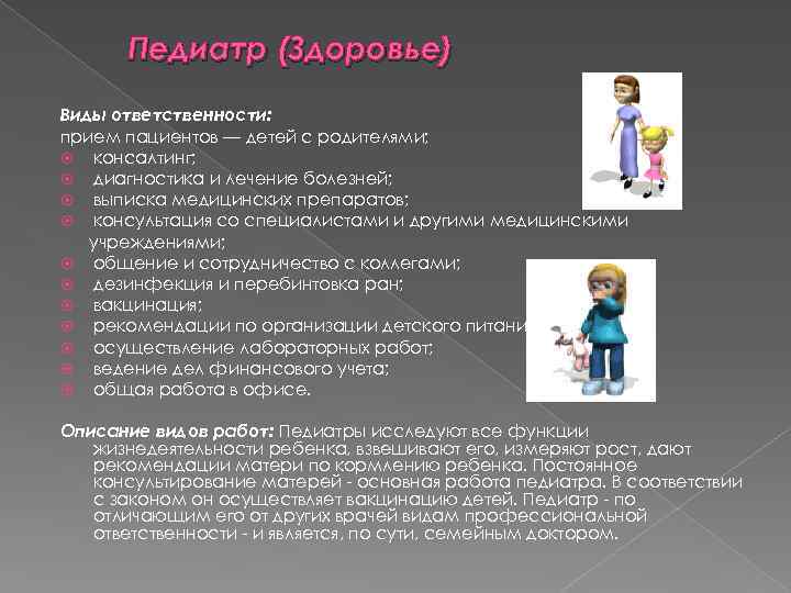 Педиатр (Здоровье) Виды ответственности: прием пациентов — детей с родителями; консалтинг; диагностика и лечение