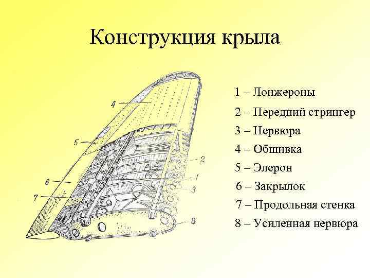 Конструкция техники