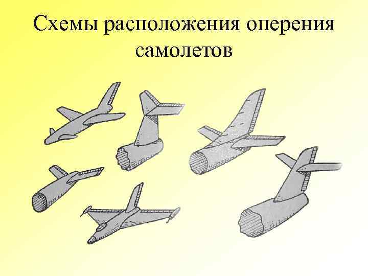 Устройство самолета для детей в картинках