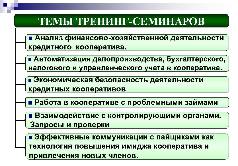 ТЕМЫ ТРЕНИНГ-СЕМИНАРОВ Анализ финансово-хозяйственной деятельности кредитного кооператива. n Автоматизация делопроизводства, бухгалтерского, налогового и управленческого