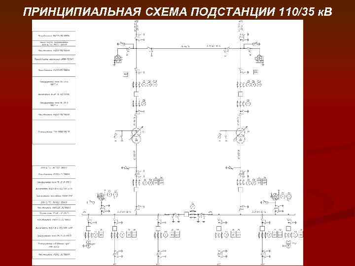 Принципиальная схема подстанции