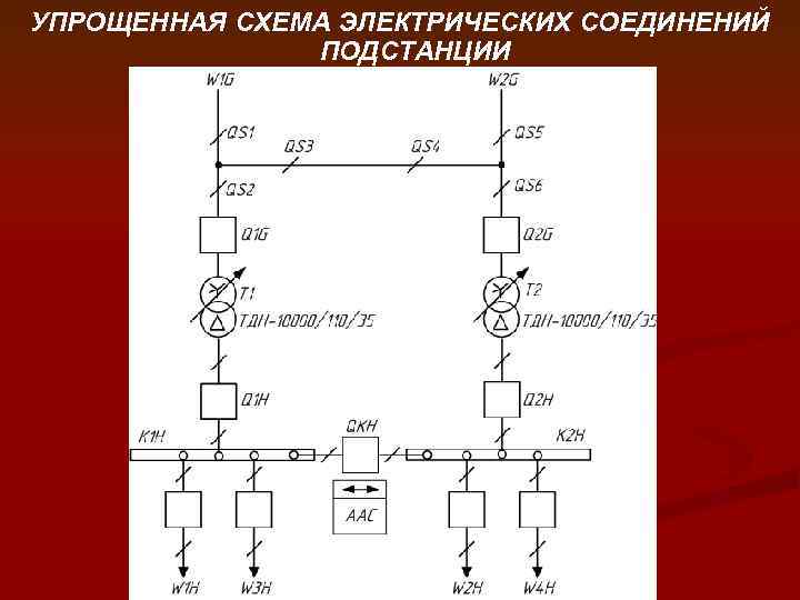 Схемы электрических соединений пс