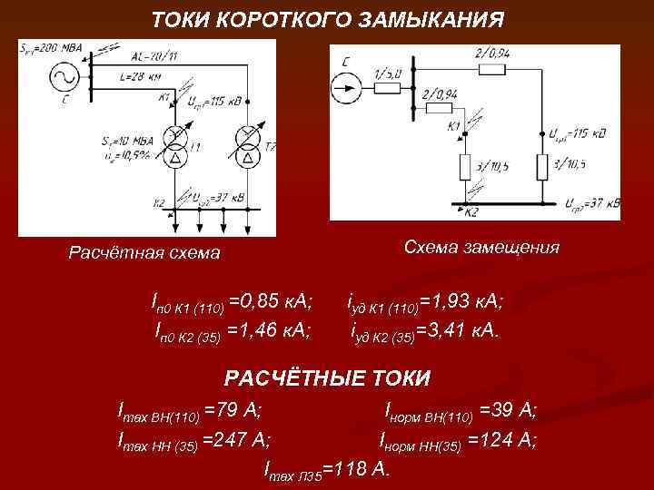ТОКИ КОРОТКОГО ЗАМЫКАНИЯ Схема замещения Расчётная схема Iп 0 К 1 (110) =0, 85