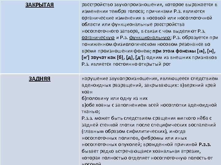 ЗАКРЫТАЯ расстройство звукопроизношения, которое выражается в изменении тембра голоса; причинами Р. з. являются органические