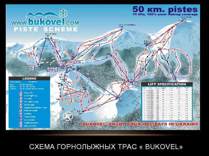 СХЕМА ГОРНОЛЫЖНЫХ ТРАС « BUKOVEL» 