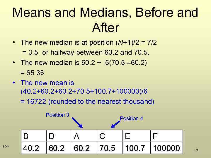 Means and Medians, Before and After • The new median is at position (N+1)/2