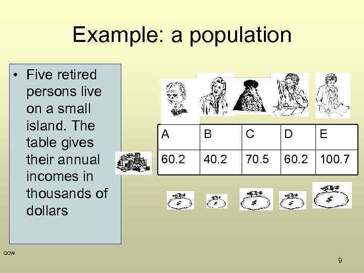 Example: a population • Five retired persons live on a small island. The table