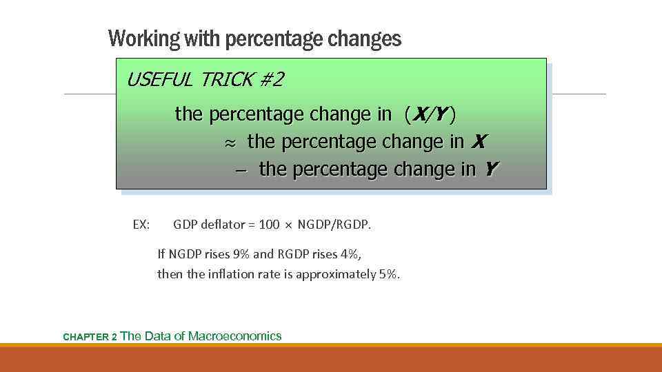 Working with percentage changes USEFUL TRICK #2 the percentage change in (X/Y ) the