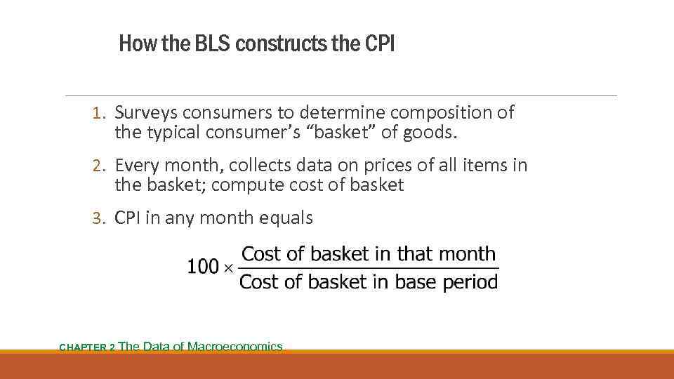 How the BLS constructs the CPI 1. Surveys consumers to determine composition of the