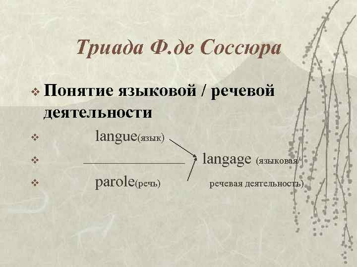 Триада Ф. де Соссюра v Понятие языковой / речевой деятельности v langue(язык) langage (языковая/