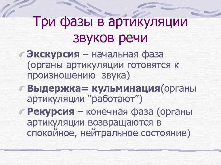 Три фазы в артикуляции звуков речи Экскурсия – начальная фаза (органы артикуляции готовятся к