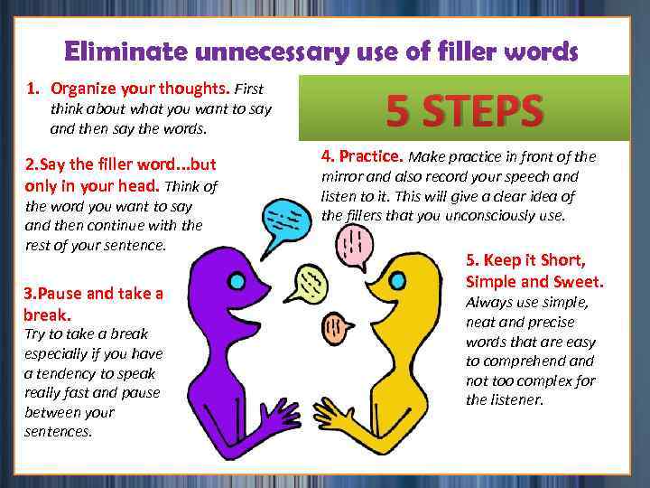 Eliminate unnecessary use of filler words 1. Organize your thoughts. First think about what