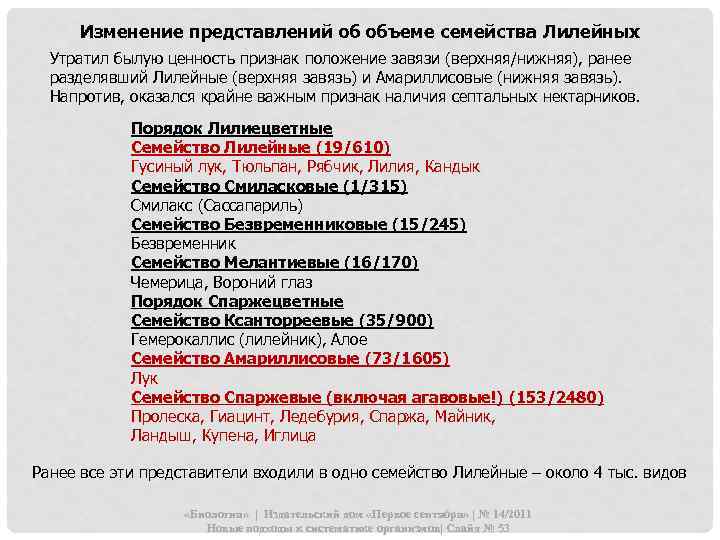 Изменение представлений об объеме семейства Лилейных Утратил былую ценность признак положение завязи (верхняя/нижняя), ранее