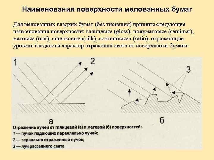 Наименования поверхности мелованных бумаг Для мелованных гладких бумаг (без тиснения) приняты следующие наименования поверхности: