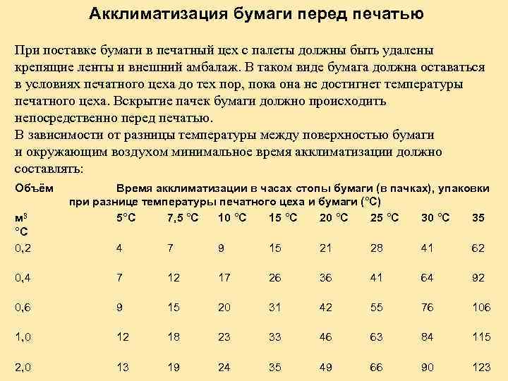 Акклиматизация бумаги перед печатью При поставке бумаги в печатный цех с палеты должны быть