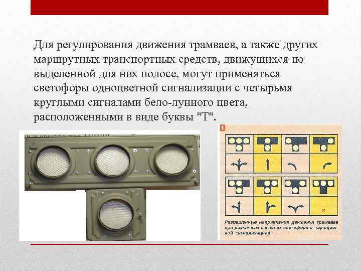 Сигналы светофора для трамваев в картинках