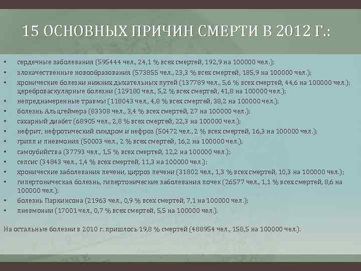 15 ОСНОВНЫХ ПРИЧИН СМЕРТИ В 2012 Г. : • • • • сердечные заболевания