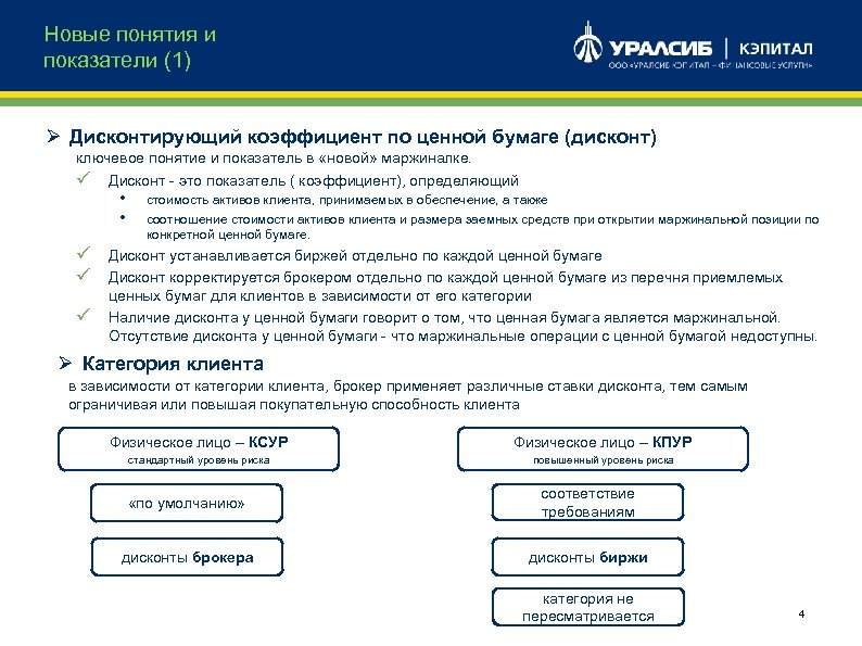 Новые понятия и показатели (1) Ø Дисконтирующий коэффициент по ценной бумаге (дисконт) ключевое понятие