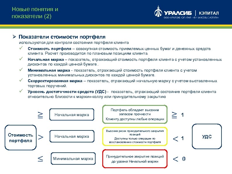 Новые понятия и показатели (2) Ø Показатели стоимости портфеля используются для контроля состояния портфеля
