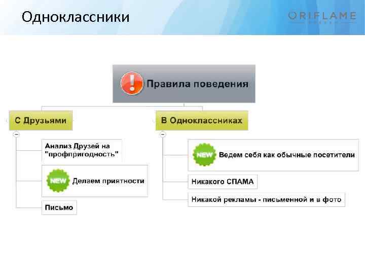 Одноклассники 