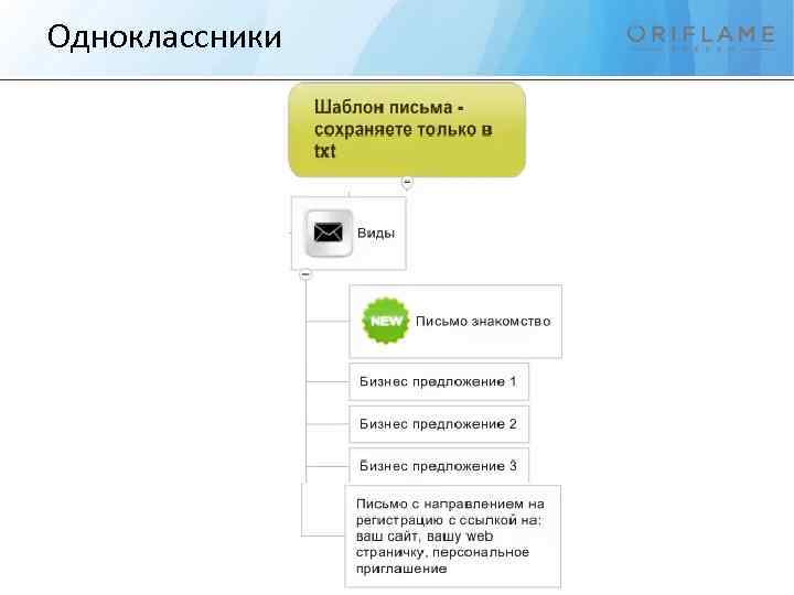 Одноклассники 