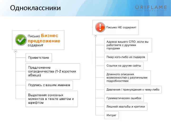 Одноклассники 