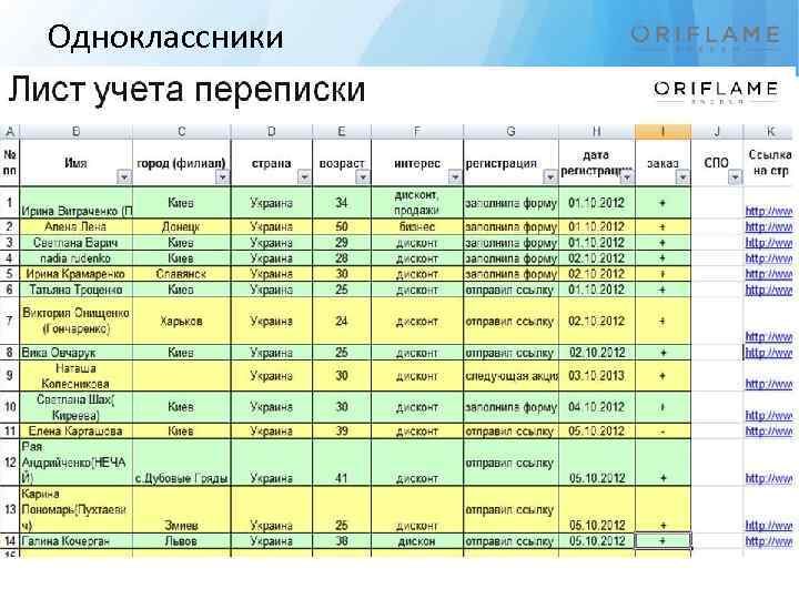 Одноклассники 