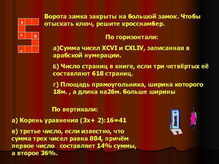 Ворота замка закрыты на большой замок. Чтобы отыскать ключ, решите кросснамбер. а Б г