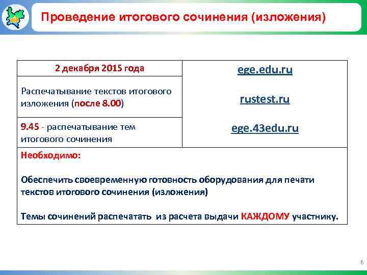 Проведение итогового сочинения (изложения) 2 декабря 2015 года Распечатывание текстов итогового изложения (после 8.