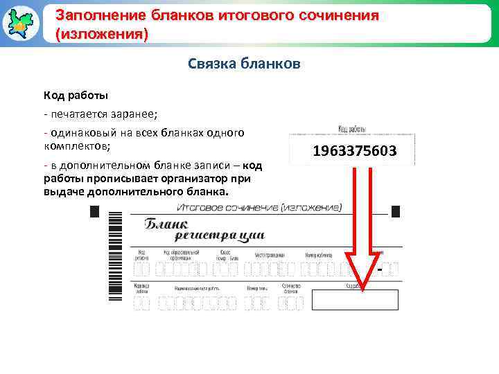 Заполнение бланков итогового сочинения (изложения) Связка бланков Код работы - печатается заранее; - одинаковый