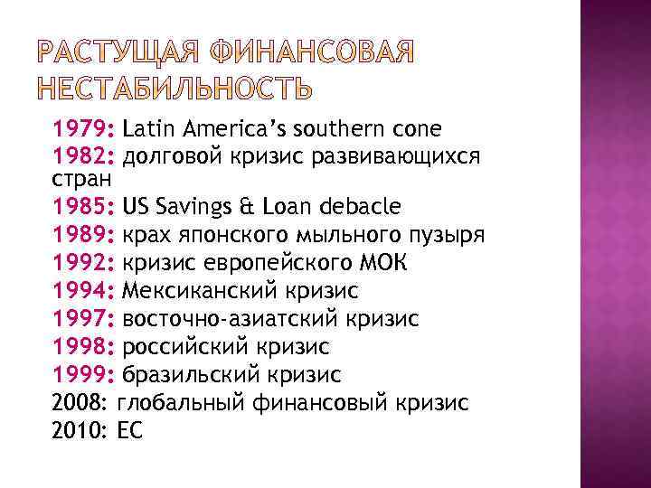 1979: Latin America’s southern cone 1982: долговой кризис развивающихся стран 1985: US Savings &