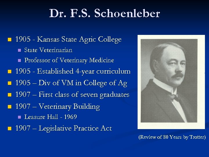 Dr. F. S. Schoenleber n 1905 - Kansas State Agric College n n n