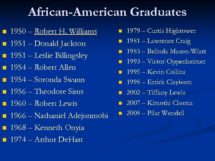 African-American Graduates n n n n n 1950 – Robert H. Williams 1951 –