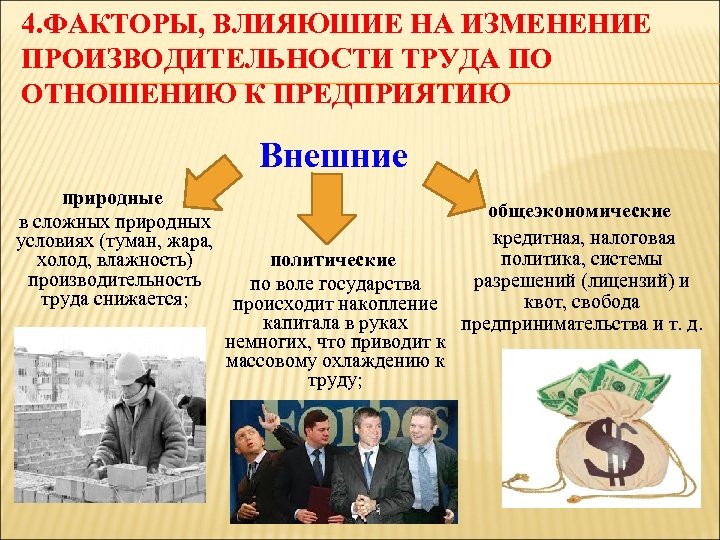 4. ФАКТОРЫ, ВЛИЯЮШИЕ НА ИЗМЕНЕНИЕ ПРОИЗВОДИТЕЛЬНОСТИ ТРУДА ПО ОТНОШЕНИЮ К ПРЕДПРИЯТИЮ Внешние природные общеэкономические