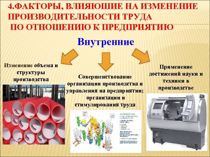 Изменения в производстве продукции. Факторы влияющие на изменение производительности труда. Внутренние факторы производительности труда. Изменение объема и структуры производства. Устаревшие средства труда на промышленных предприятиях.