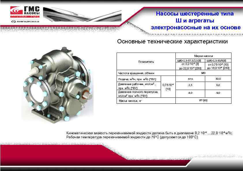 Насосы шестеренные типа Ш и агрегаты электронасосные на их основе Основные технические характеристики Марка