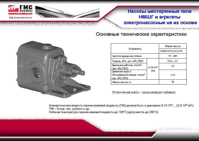 Насосы шестеренные типа НМШГ и агрегаты электронасосные на их основе Основные технические характеристики Марка