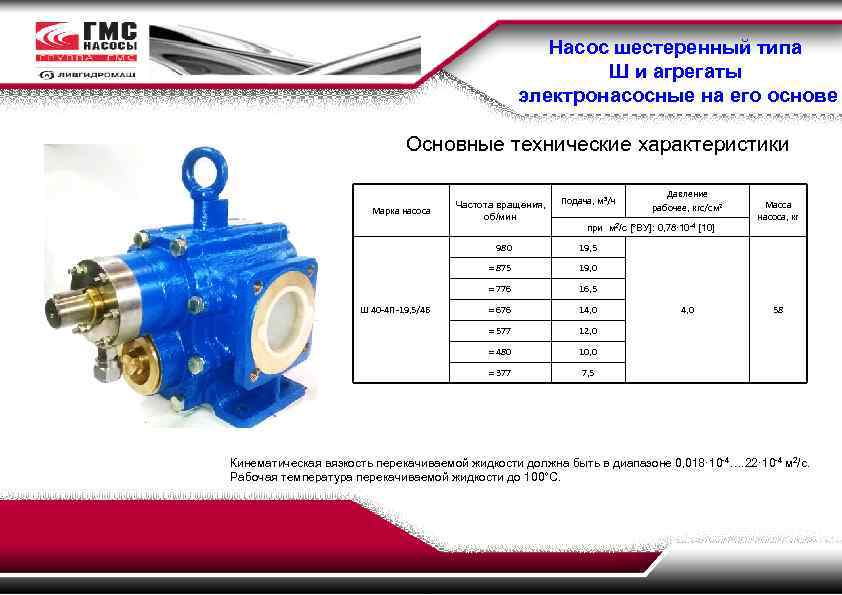 Насос шестеренный типа Ш и агрегаты электронасосные на его основе Основные технические характеристики 19,