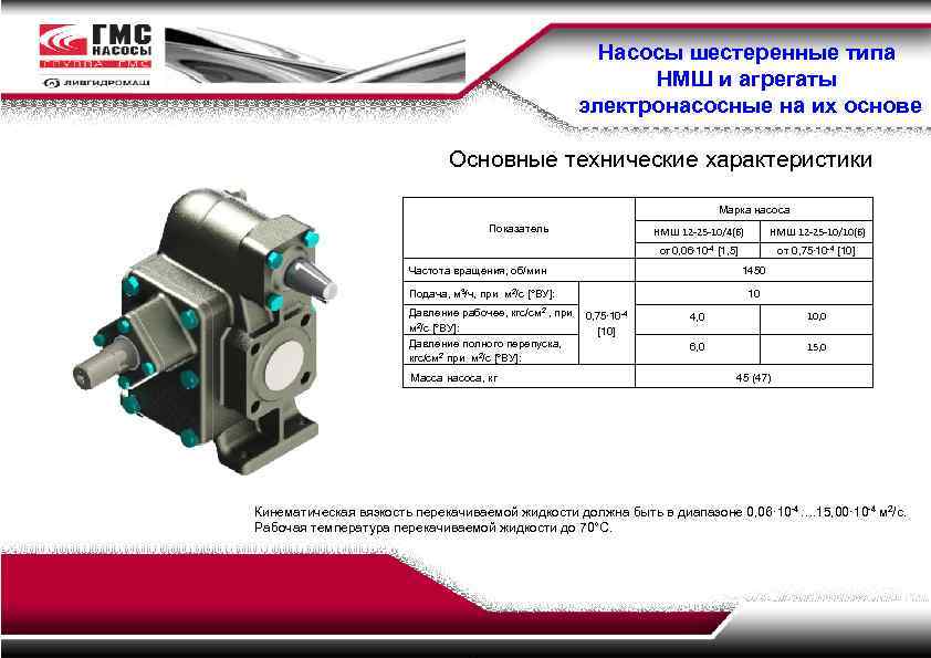 Насосы шестеренные типа НМШ и агрегаты электронасосные на их основе Основные технические характеристики Марка