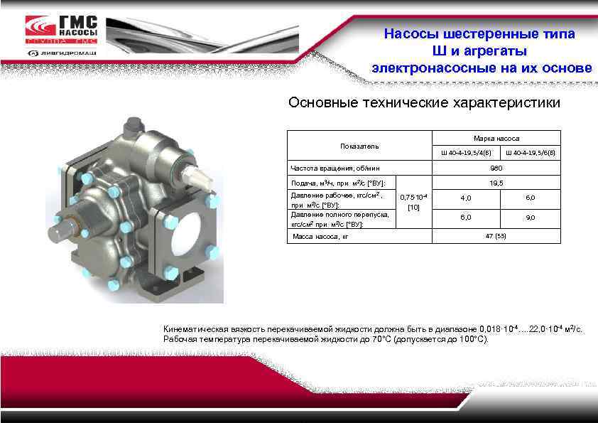 Насосы шестеренные типа Ш и агрегаты электронасосные на их основе Основные технические характеристики Марка